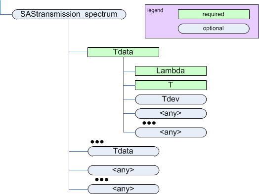 _images/11-SAStransmission_spectrum.png